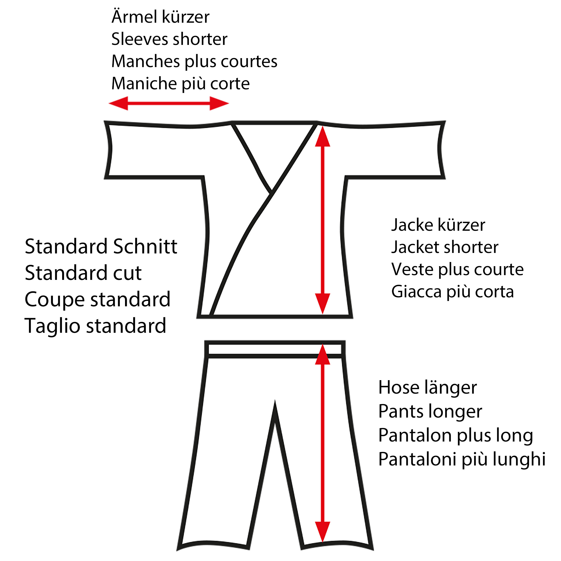 Gi Judo / Ju Jutsu Junior