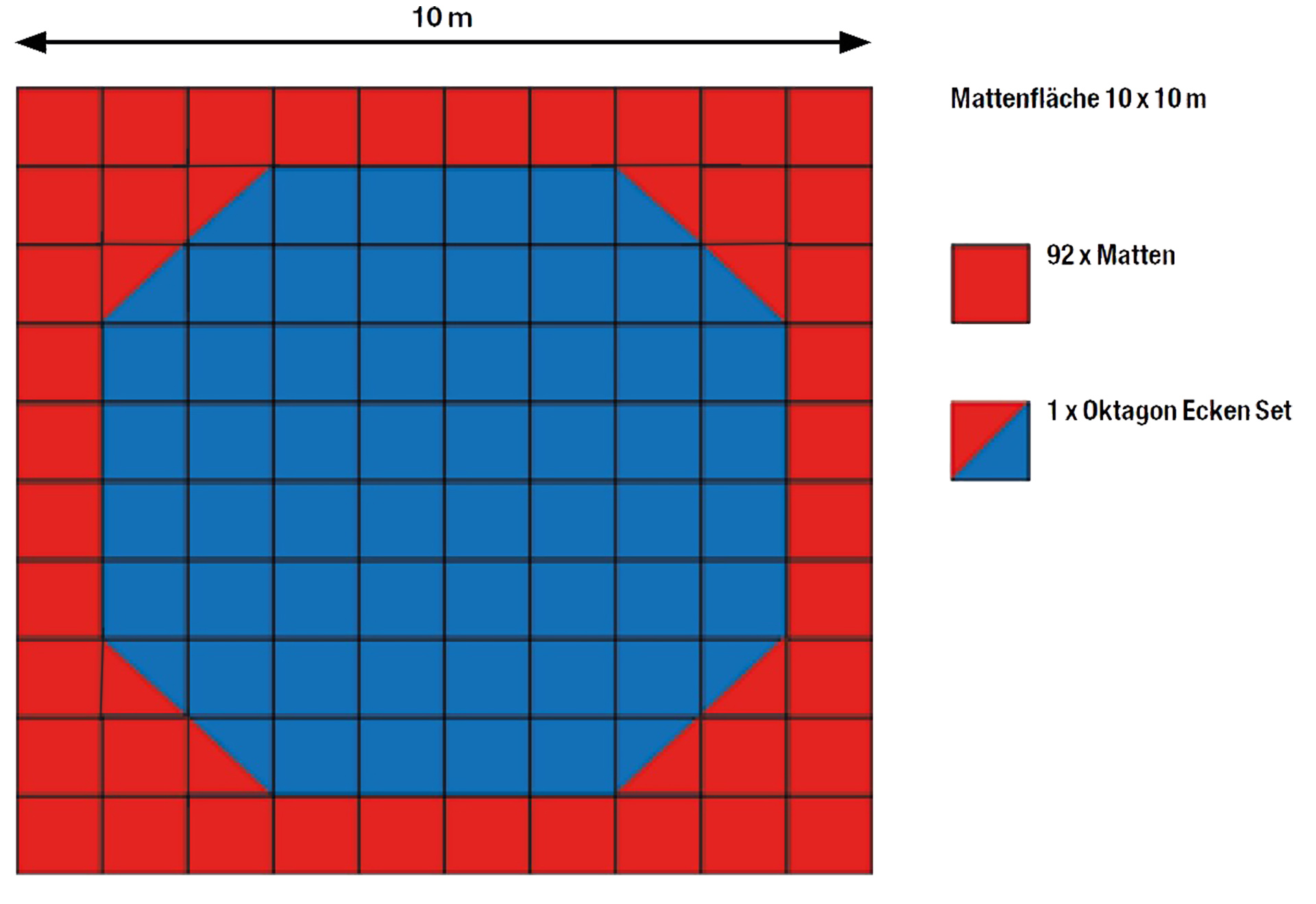 Octagon Ecken-Set für Wendematte Korean Style